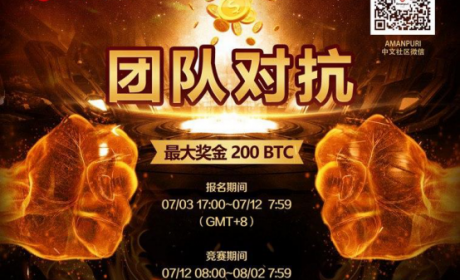 最大奖金200BTC！AMANPURI EXCHANGE团队对抗杠杆交易ROE竞赛开始报名！