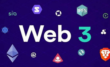 web3.0LOVESMATE（爱元素)社交软件代币lvmt即将上pancakeswap上线线交易