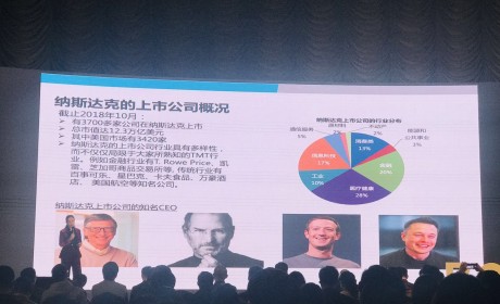 纳斯达克中国区首席代表：区块链可以解决供应链金融三大痛点