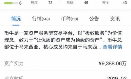 放大招丨仅5个月，币牛跻身一线交易所，爆发DeFi＋CeFi能量