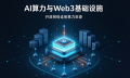 Ateson：AI 算力需求持续演进，Web3 探索数字基础设施新协作模式